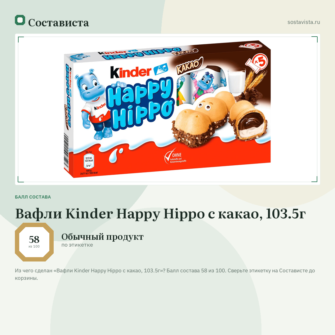 Вафли Kinder Happy Hippo с какао, 103.5г: балл состава 58 из 100 — Состависта