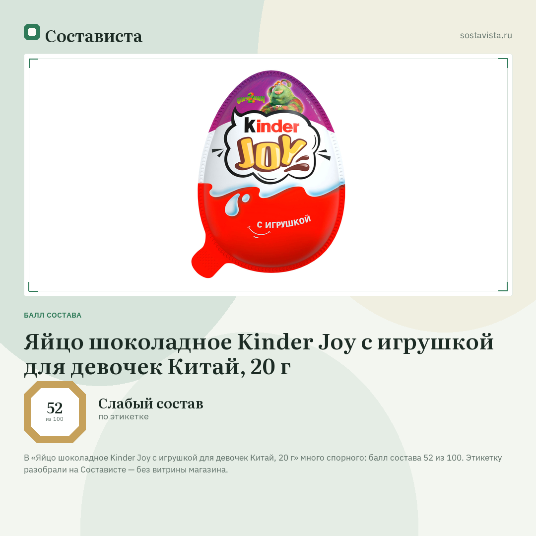 Яйцо шоколадное Kinder Joy с игрушкой для девочек Китай, 20 г: балл состава 52 из 100 — Состависта