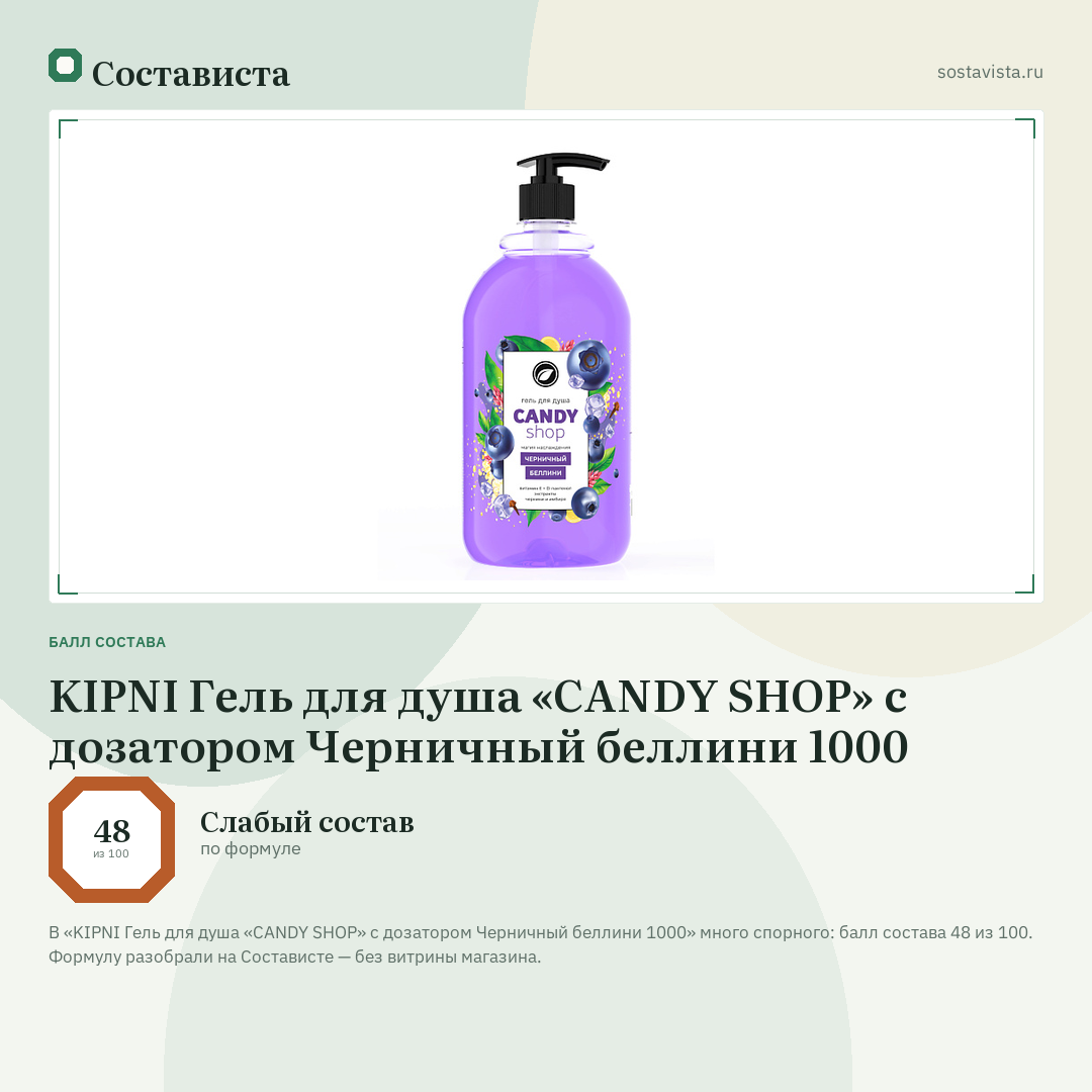 KIPNI Гель для душа «CANDY SHOP» с дозатором Черничный беллини 1000: балл состава 48 из 100 — Состависта