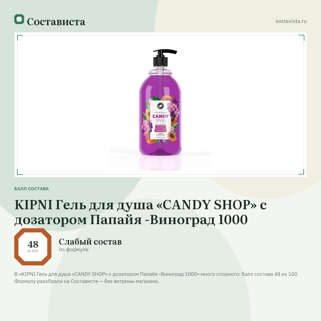KIPNI Гель для душа «CANDY SHOP» с дозатором Папайя -Виноград 1000: балл состава 48 из 100 — Состависта