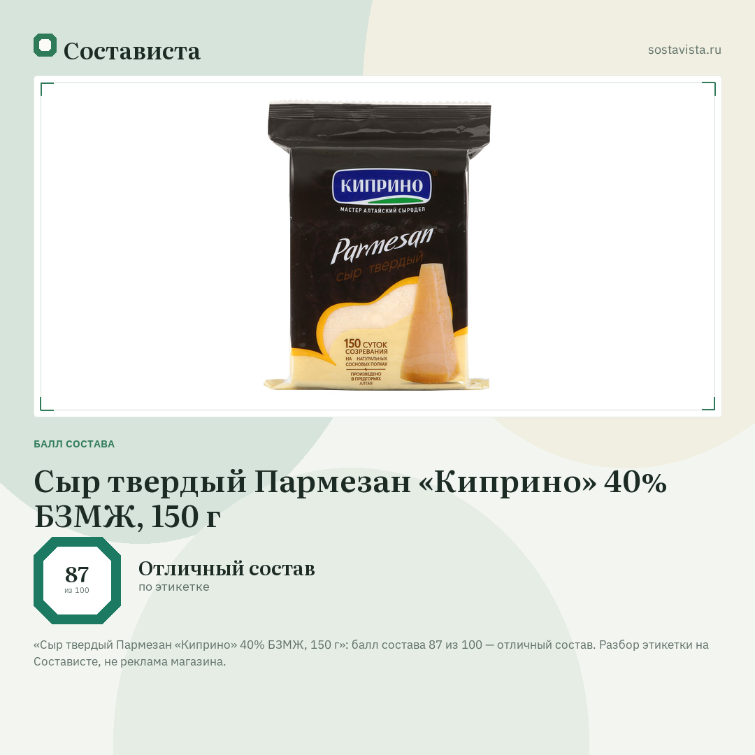Сыр твердый Пармезан «Киприно» 40% БЗМЖ, 150 г: балл состава 87 из 100 — Состависта