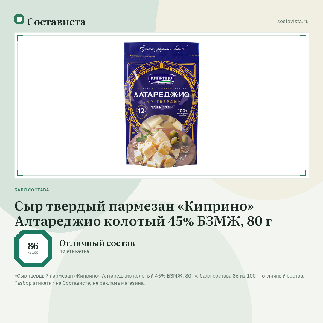 Сыр твердый пармезан «Киприно» Алтареджио колотый 45% БЗМЖ, 80 г: балл состава 86 из 100 — Состависта