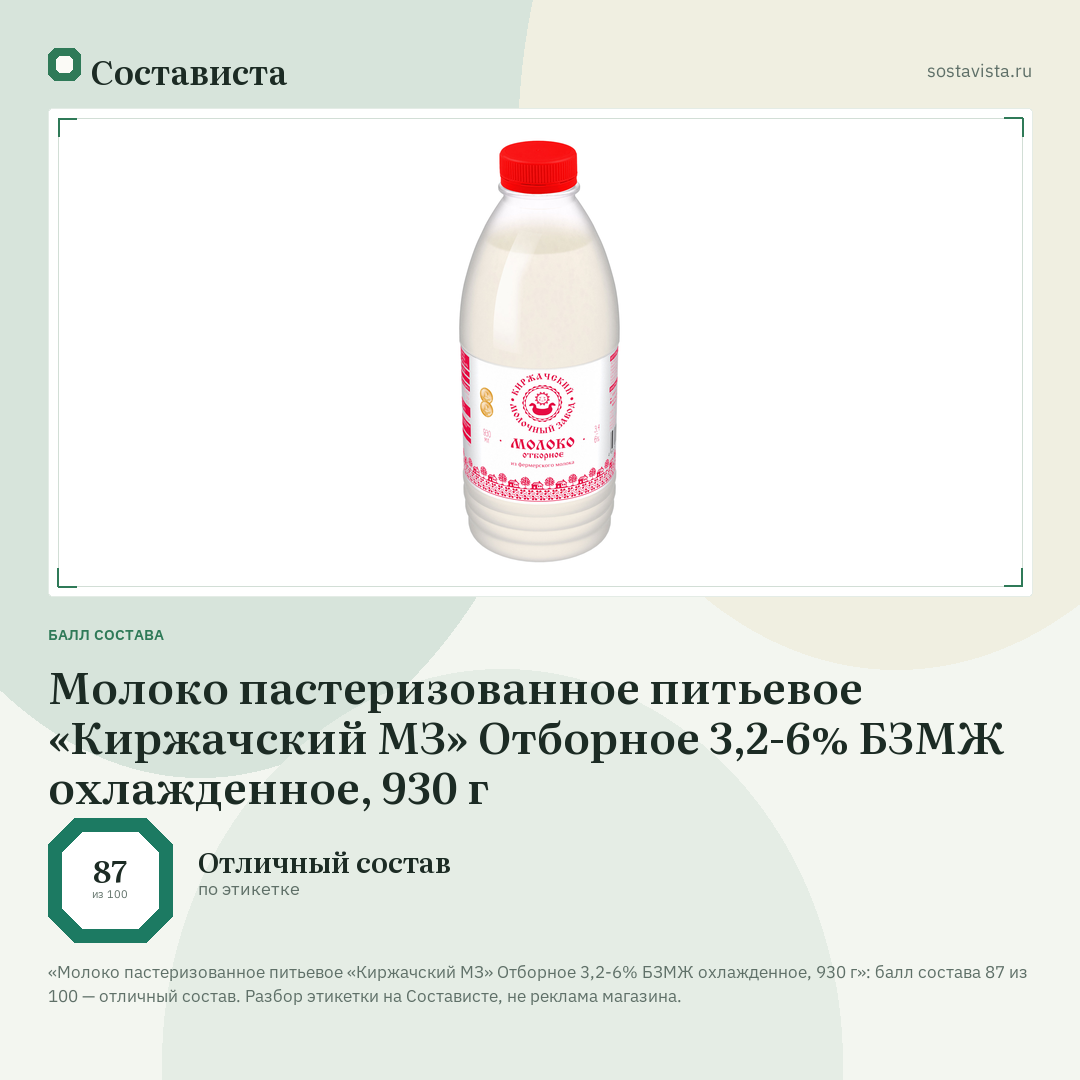 Молоко пастеризованное питьевое «Киржачский МЗ» Отборное 3,2-6% БЗМЖ охлажденное, 930 г: балл состава 87 из 100 — Состависта