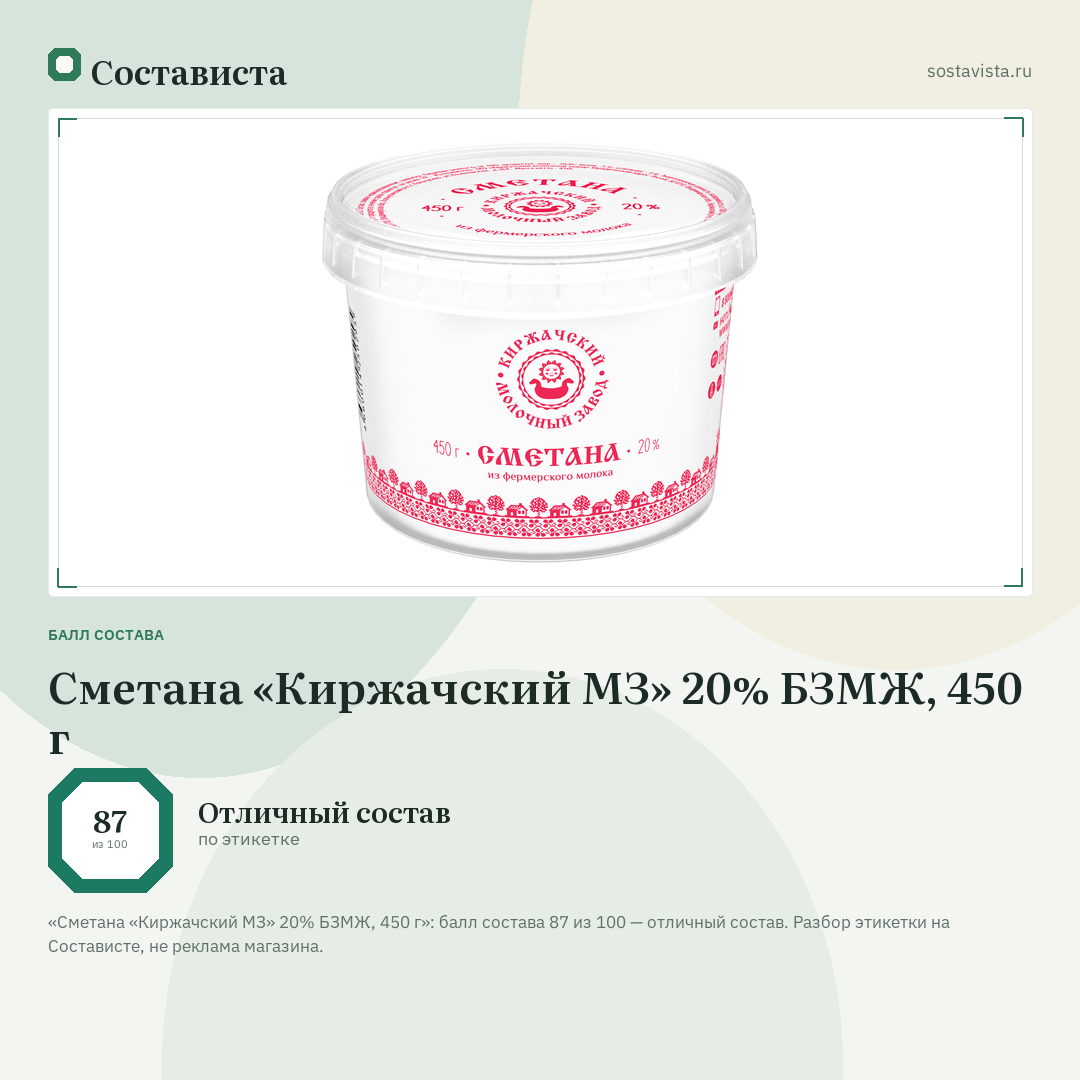 Сметана «Киржачский МЗ» 20% БЗМЖ, 450 г: балл состава 87 из 100 — Состависта