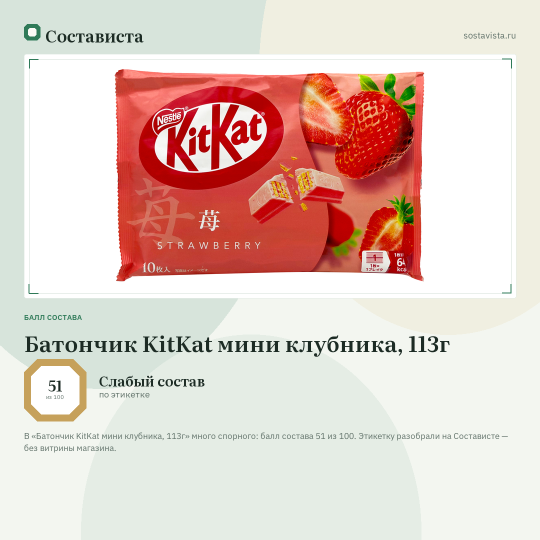 Батончик KitKat мини клубника, 113г: балл состава 51 из 100 — Состависта