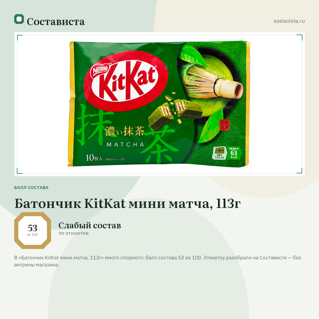 Батончик KitKat мини матча, 113г: балл состава 53 из 100 — Состависта