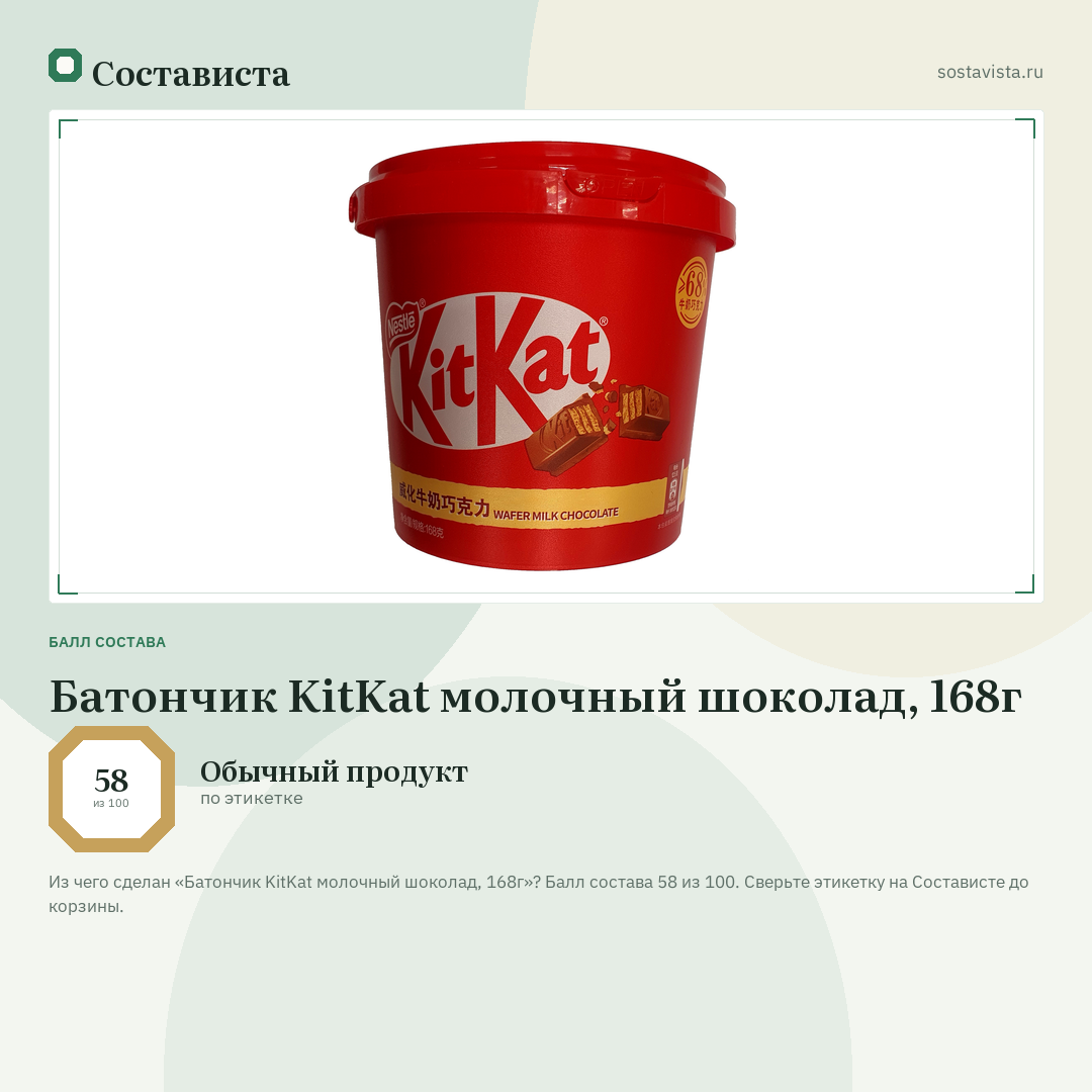 Батончик KitKat молочный шоколад, 168г: балл состава 58 из 100 — Состависта