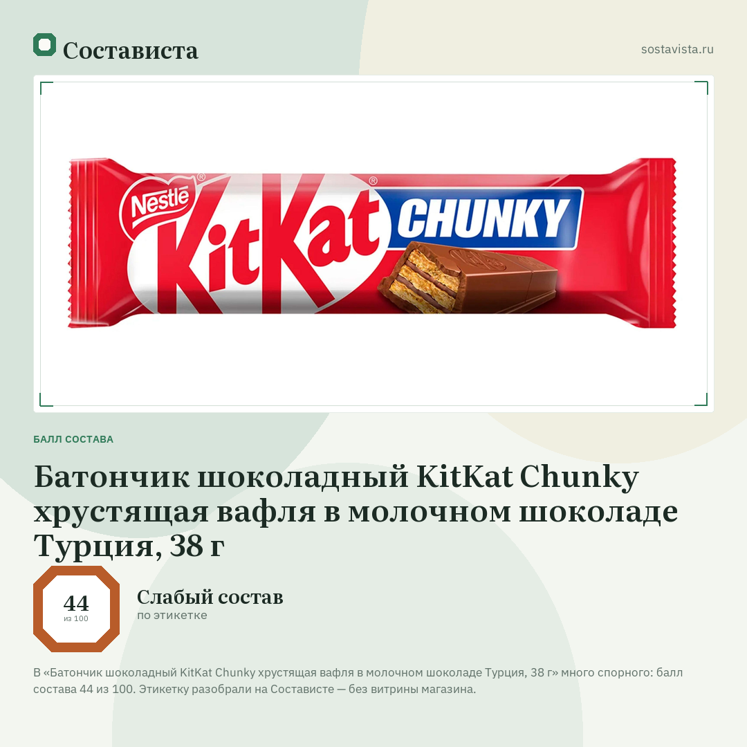 Батончик шоколадный KitKat Chunky хрустящая вафля в молочном шоколаде Турция, 38 г: балл состава 44 из 100 — Состависта