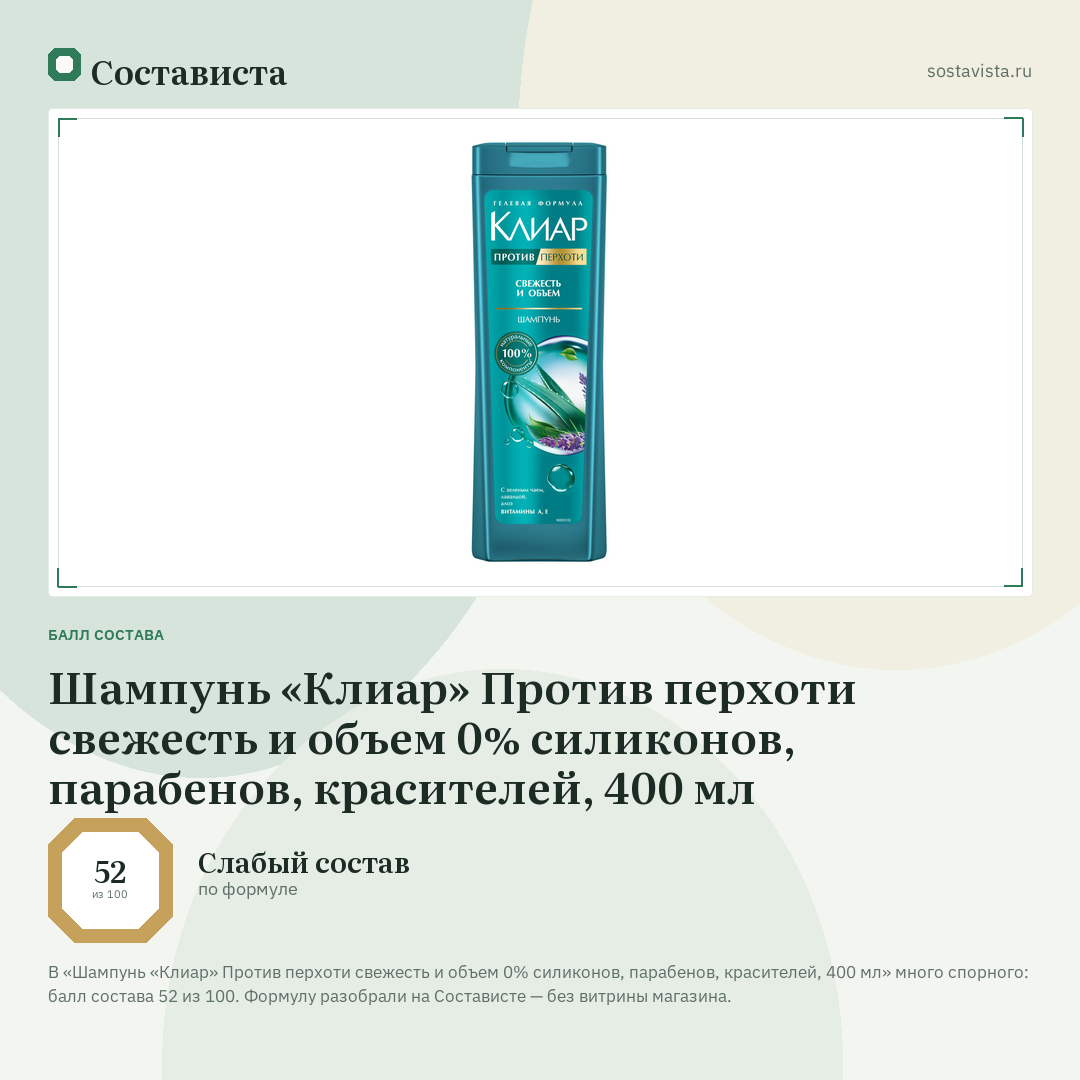Шампунь «Клиар» Против перхоти свежесть и объем 0% силиконов, парабенов, красителей, 400 мл: балл состава 52 из 100 — Состависта