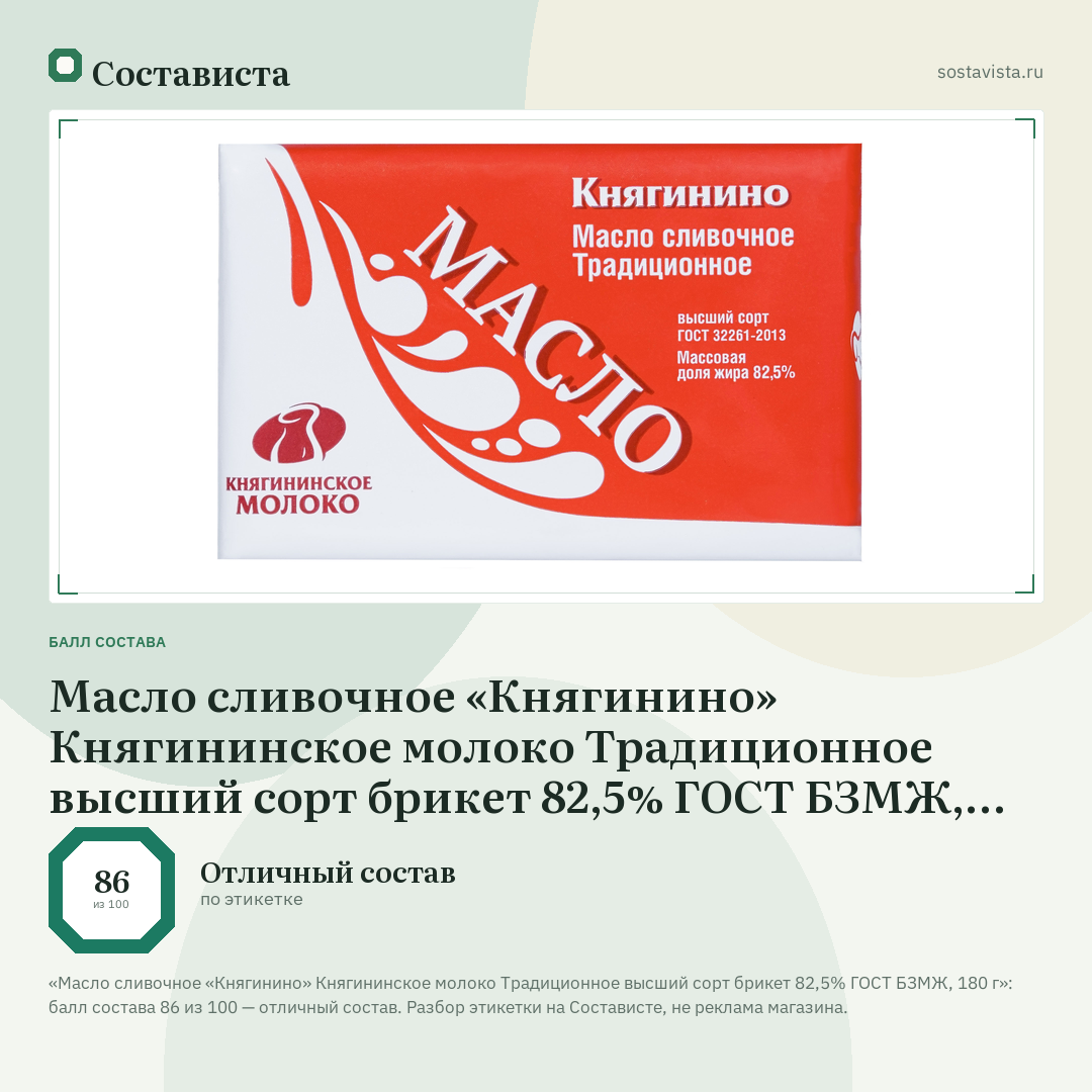 Масло сливочное «Княгинино» Княгининское молоко Традиционное высший сорт брикет 82,5% ГОСТ БЗМЖ, 180 г: балл состава 86 из 100 — Состависта