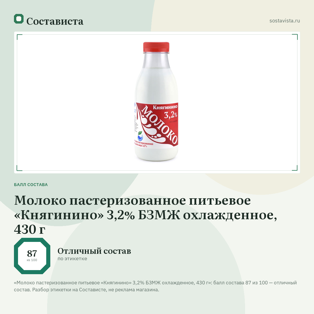 Молоко пастеризованное питьевое «Княгинино» 3,2% БЗМЖ охлажденное, 430 г: балл состава 87 из 100 — Состависта