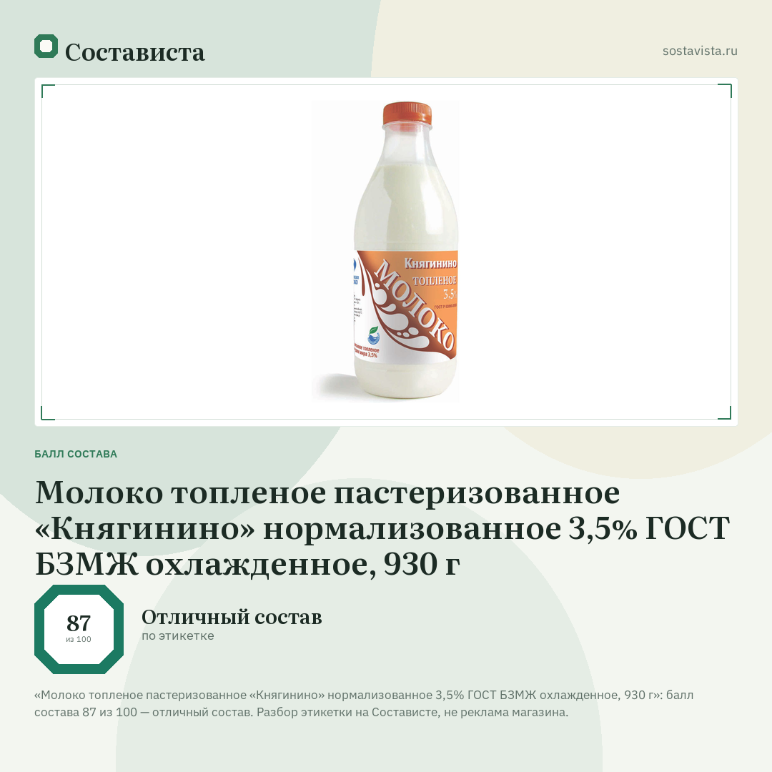 Молоко топленое пастеризованное «Княгинино» нормализованное 3,5% ГОСТ БЗМЖ охлажденное, 930 г: балл состава 87 из 100 — Состависта