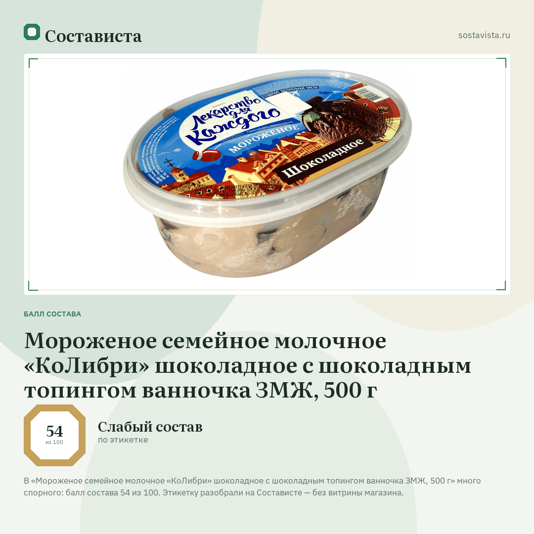 Мороженое семейное молочное «КоЛибри» шоколадное с шоколадным топингом ванночка ЗМЖ, 500 г: балл состава 54 из 100 — Состависта