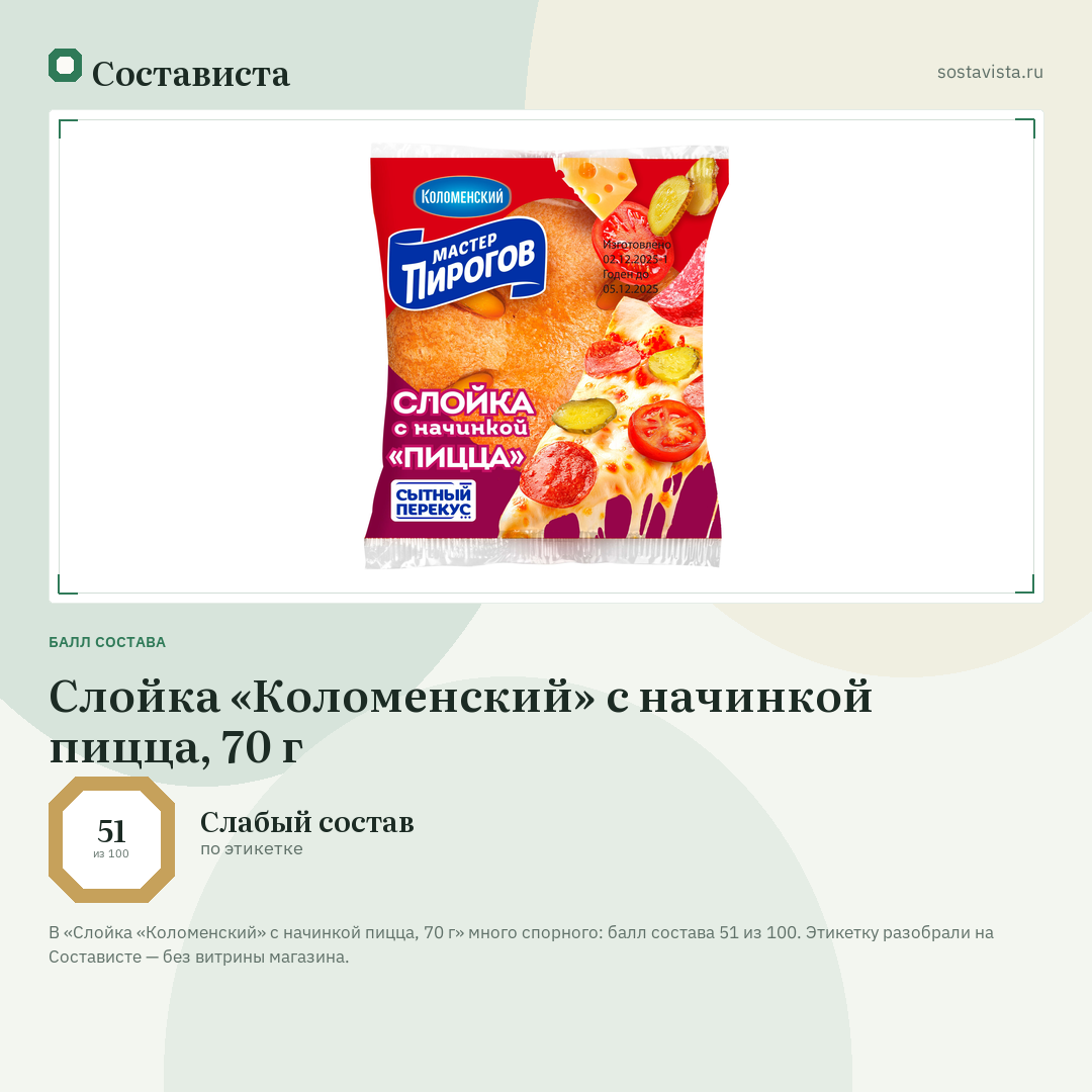 Слойка «Коломенский» с начинкой пицца, 70 г: балл состава 51 из 100 — Состависта