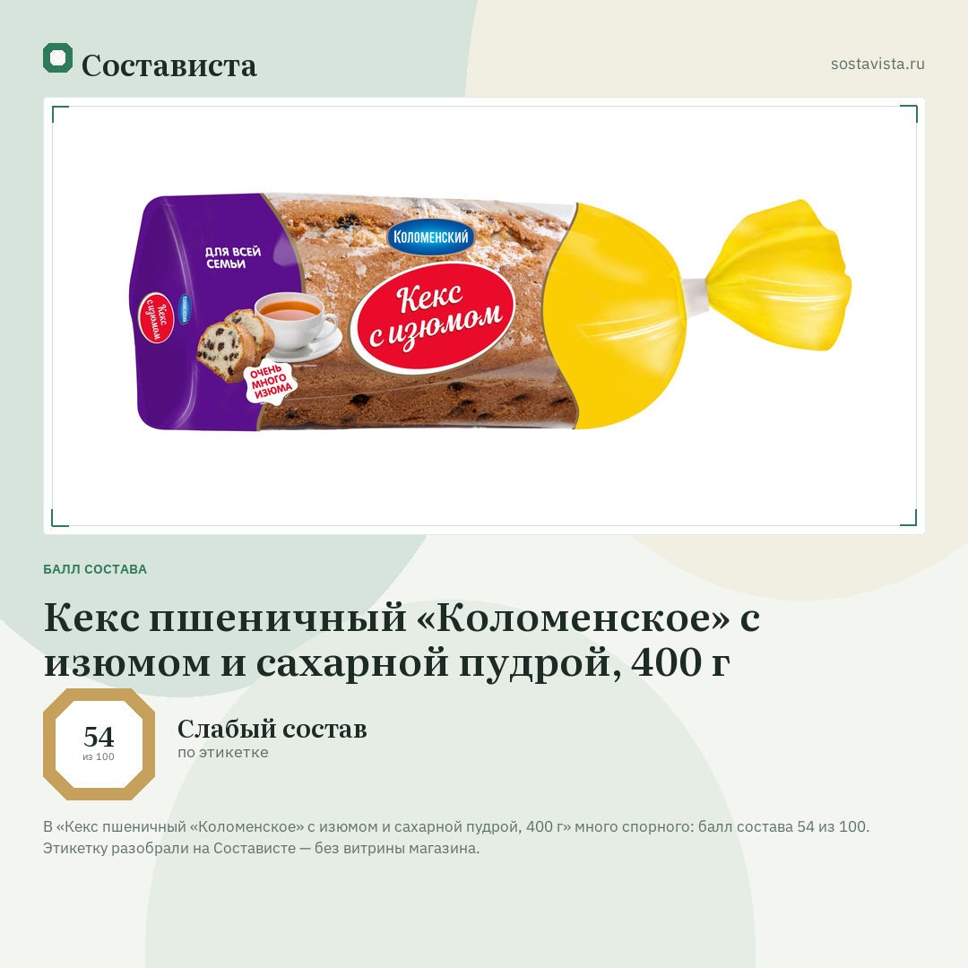 Кекс пшеничный «Коломенское» с изюмом и сахарной пудрой, 400 г: балл состава 54 из 100 — Состависта