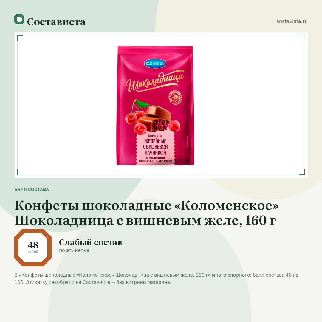 Конфеты шоколадные «Коломенское» Шоколадница с вишневым желе, 160 г: балл состава 48 из 100 — Состависта