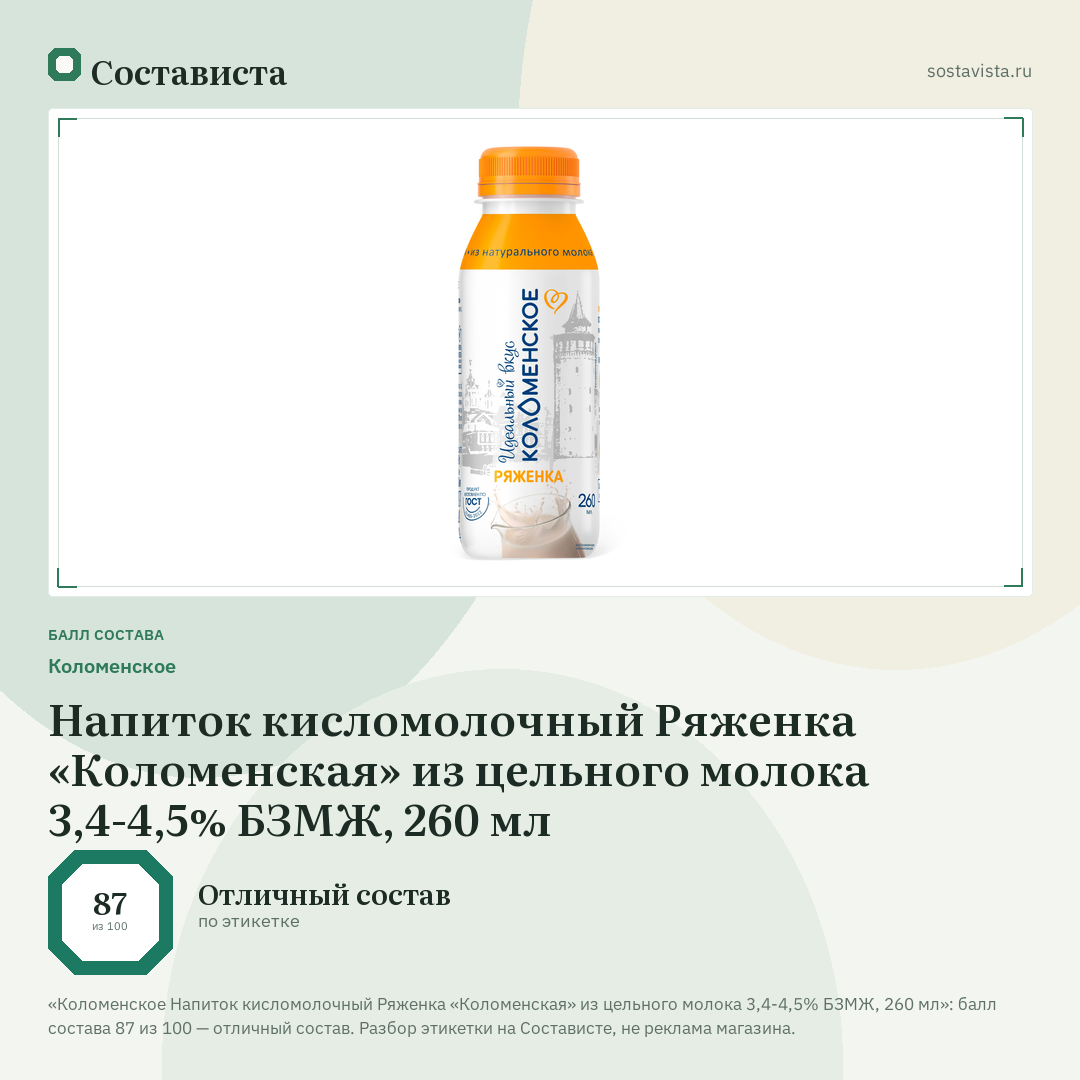 Коломенское Напиток кисломолочный Ряженка «Коломенская» из цельного молока 3,4-4,5% БЗМЖ, 260 мл: балл состава 87 из 100 — Состависта