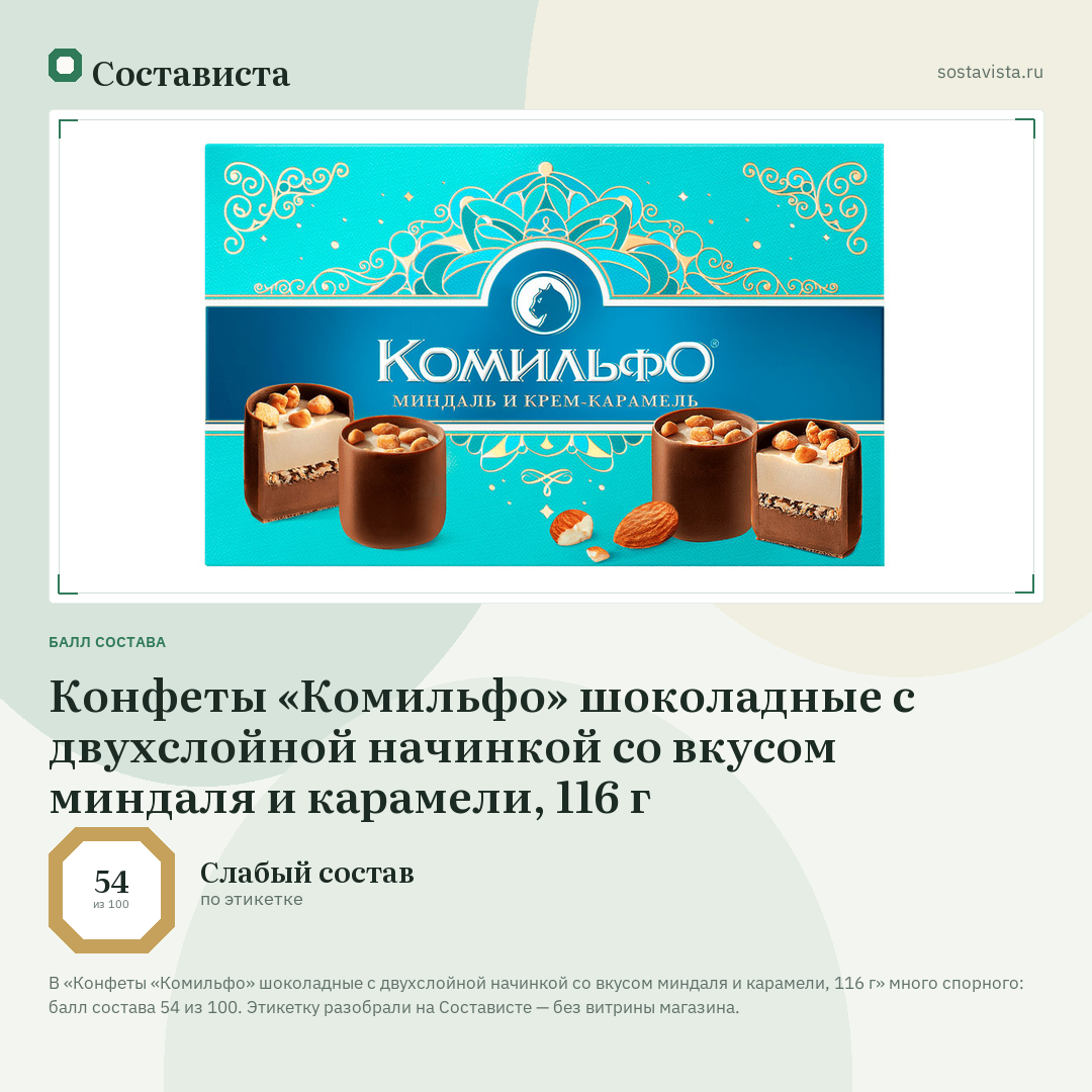 Конфеты «Комильфо» шоколадные с двухслойной начинкой со вкусом миндаля и карамели, 116 г: балл состава 54 из 100 — Состависта