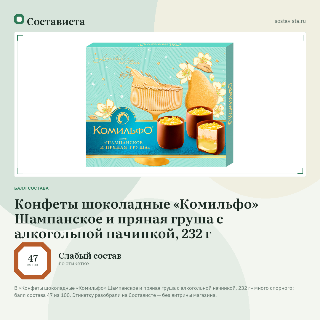 Конфеты шоколадные «Комильфо» Шампанское и пряная груша с алкогольной начинкой, 232 г: балл состава 47 из 100 — Состависта