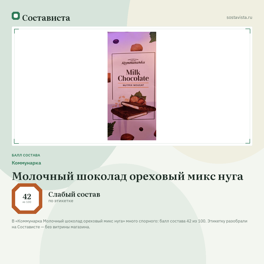 Коммунарка Молочный шоколад ореховый микс нуга: балл состава 42 из 100 — Состависта
