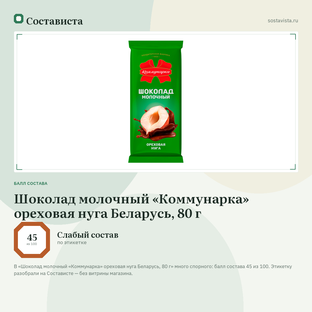 Шоколад молочный «Коммунарка» ореховая нуга Беларусь, 80 г: балл состава 45 из 100 — Состависта