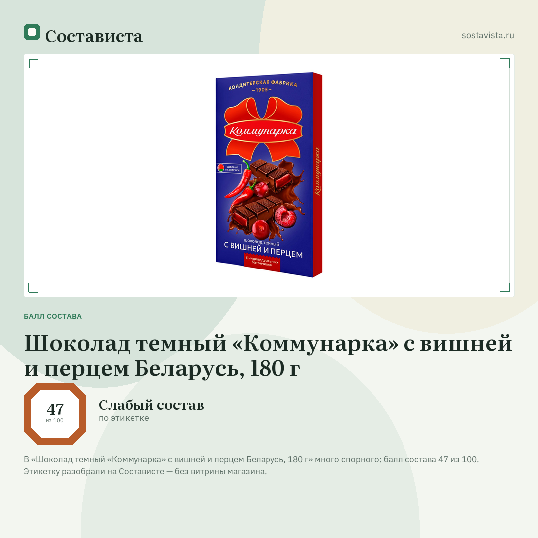 Шоколад темный «Коммунарка» с вишней и перцем Беларусь, 180 г: балл состава 47 из 100 — Состависта