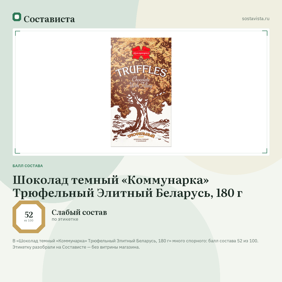 Шоколад темный «Коммунарка» Трюфельный Элитный Беларусь, 180 г: балл состава 52 из 100 — Состависта