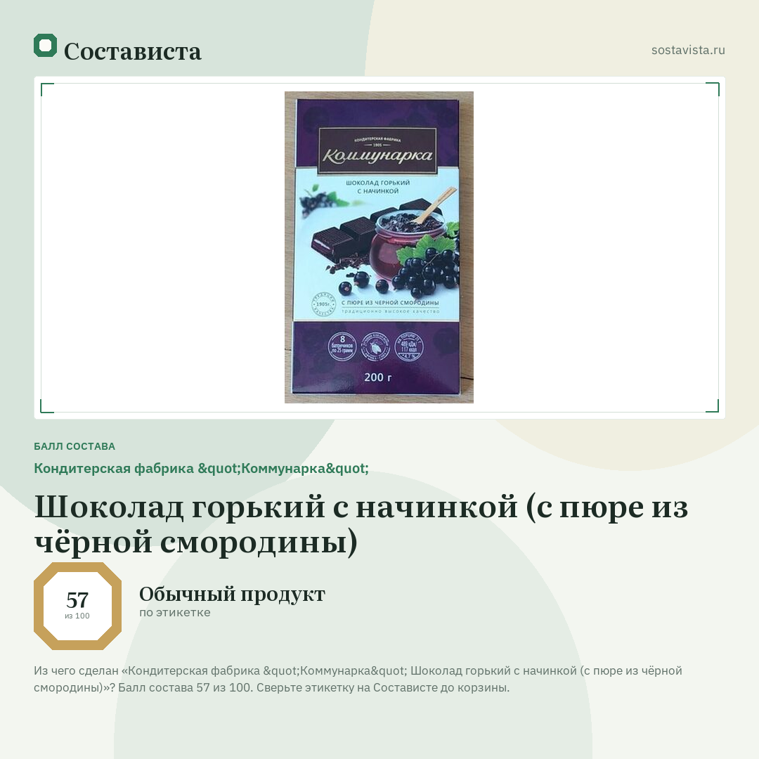 Кондитерская фабрика "Коммунарка" Шоколад горький с начинкой (с пюре из чёрной смородины): балл состава 57 из 100 — Состависта