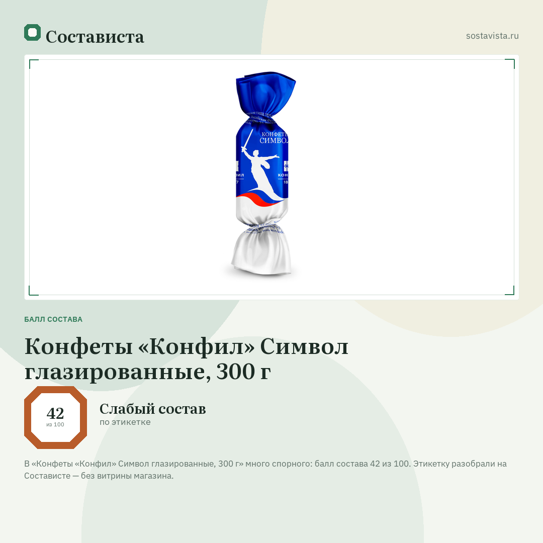 Конфеты «Конфил» Символ глазированные, 300 г: балл состава 42 из 100 — Состависта