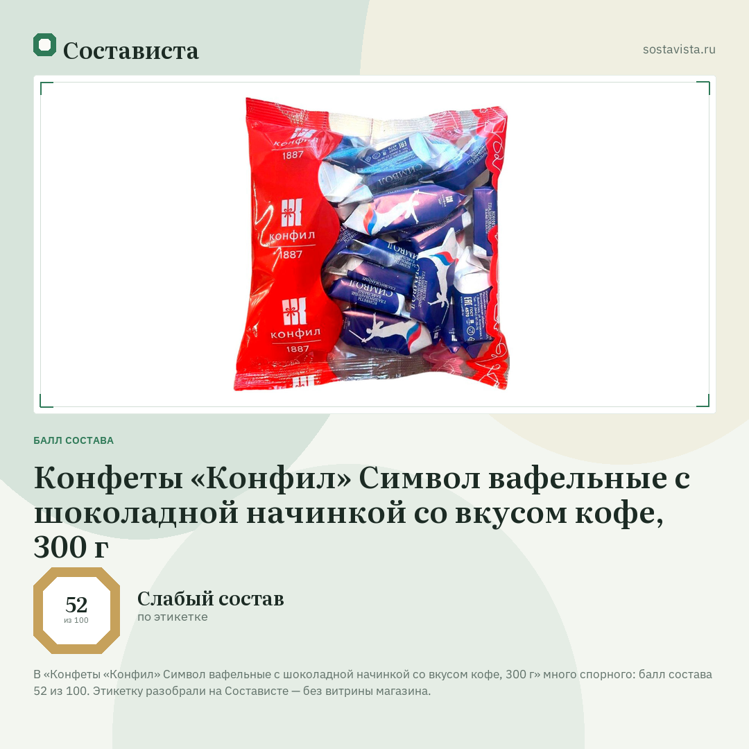 Конфеты «Конфил» Символ вафельные с шоколадной начинкой со вкусом кофе, 300 г: балл состава 52 из 100 — Состависта