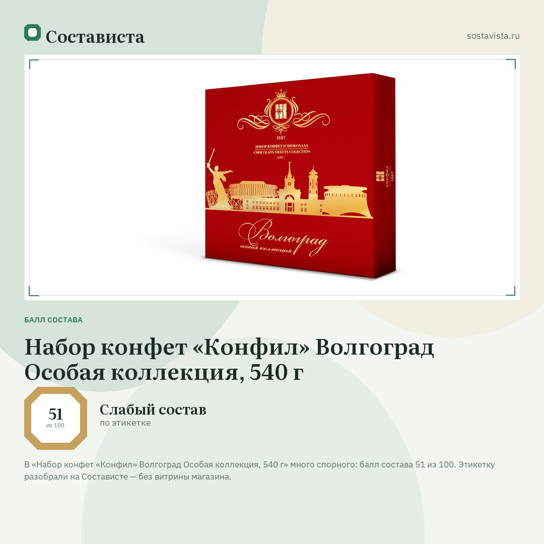 Набор конфет «Конфил» Волгоград Особая коллекция, 540 г: балл состава 51 из 100 — Состависта