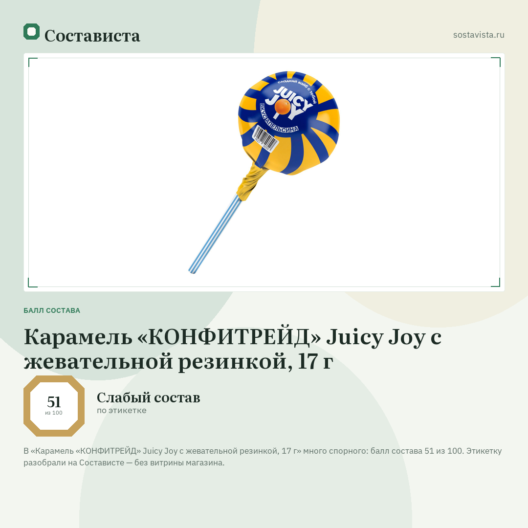 Карамель «КОНФИТРЕЙД» Juicy Joy с жевательной резинкой, 17 г: балл состава 51 из 100 — Состависта