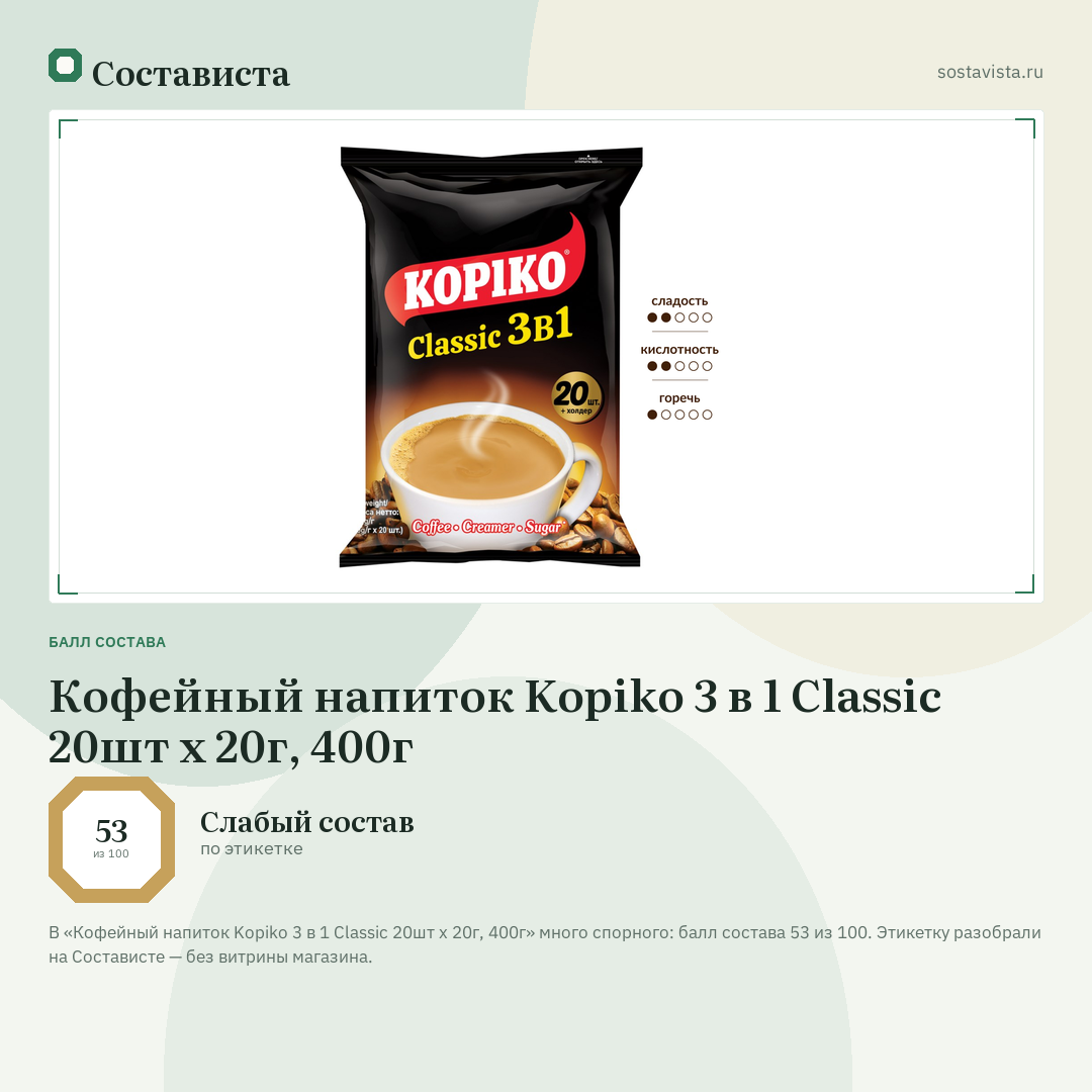 Кофейный напиток Kopiko 3 в 1 Classic 20шт х 20г, 400г: балл состава 53 из 100 — Состависта