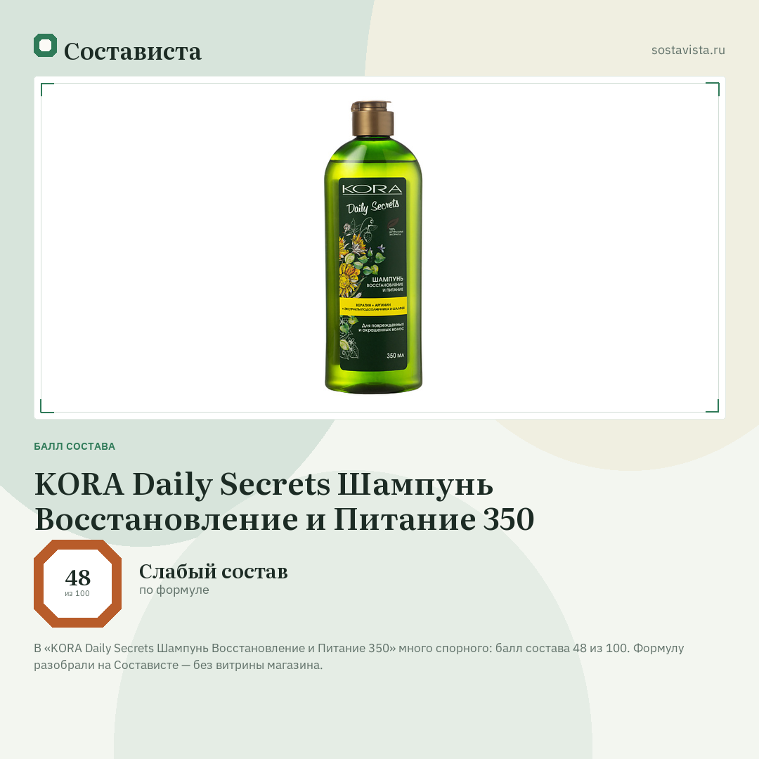KORA Daily Secrets Шампунь Восстановление и Питание 350: балл состава 48 из 100 — Состависта