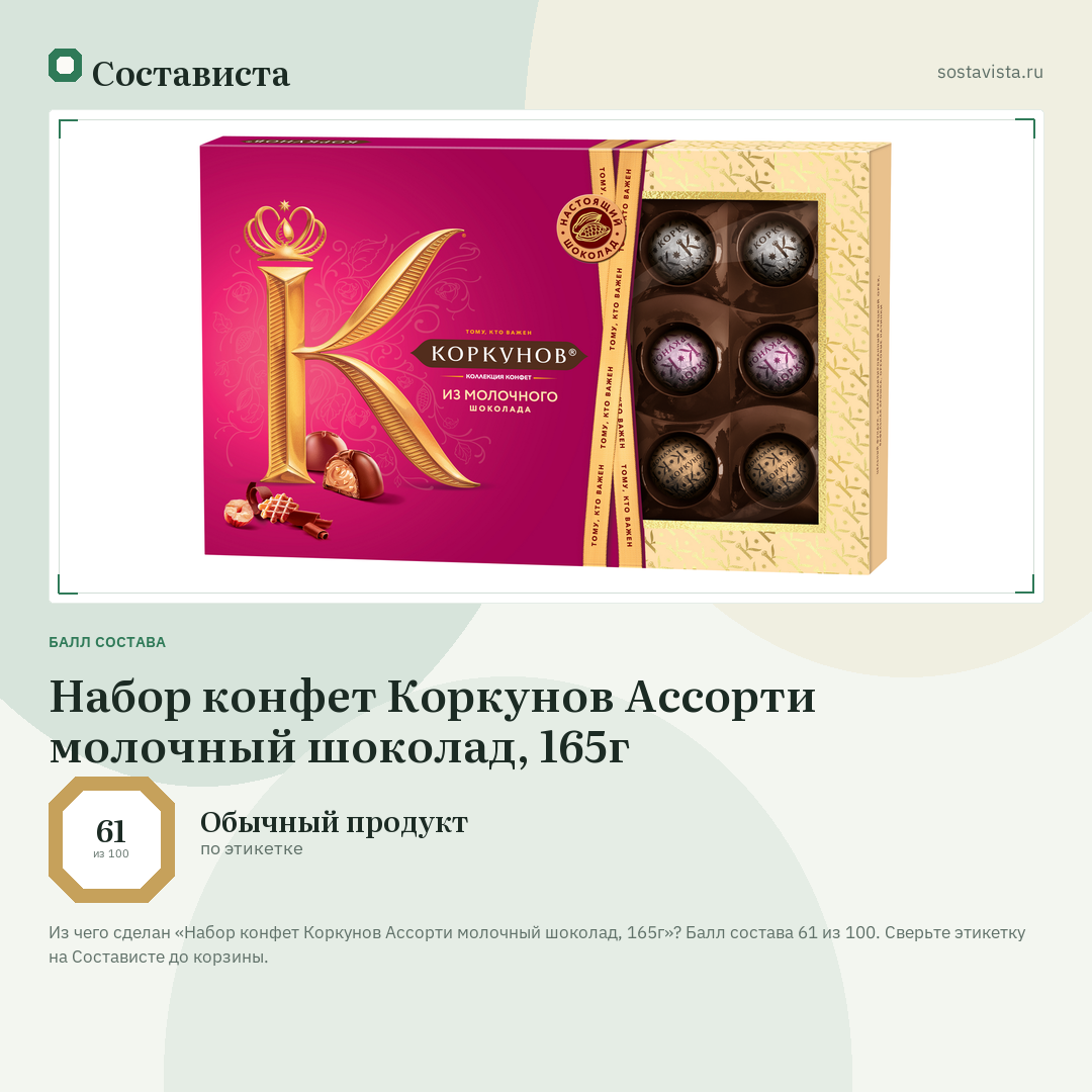 Набор конфет Коркунов Ассорти молочный шоколад, 165г: балл состава 61 из 100 — Состависта