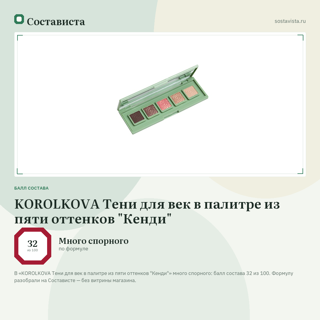 KOROLKOVA Тени для век в палитре из пяти оттенков "Кенди": балл состава 32 из 100 — Состависта