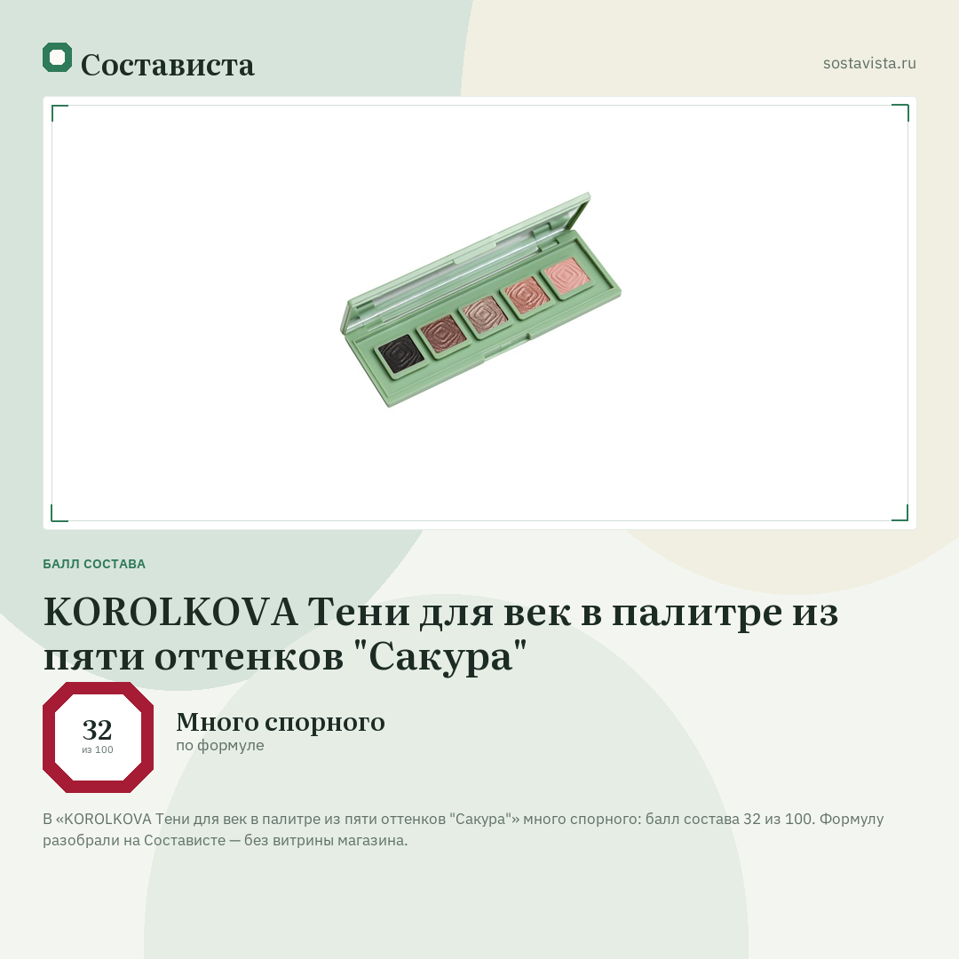 KOROLKOVA Тени для век в палитре из пяти оттенков "Сакура": балл состава 32 из 100 — Состависта