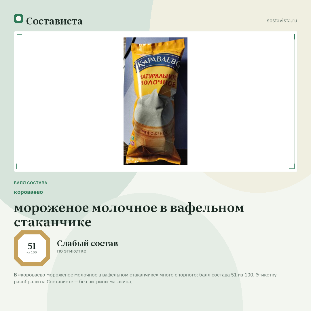 короваево мороженое молочное в вафельном стаканчике: балл состава 51 из 100 — Состависта