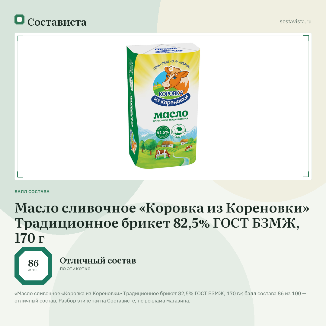 Масло сливочное «Коровка из Кореновки» Традиционное брикет 82,5% ГОСТ БЗМЖ, 170 г: балл состава 86 из 100 — Состависта
