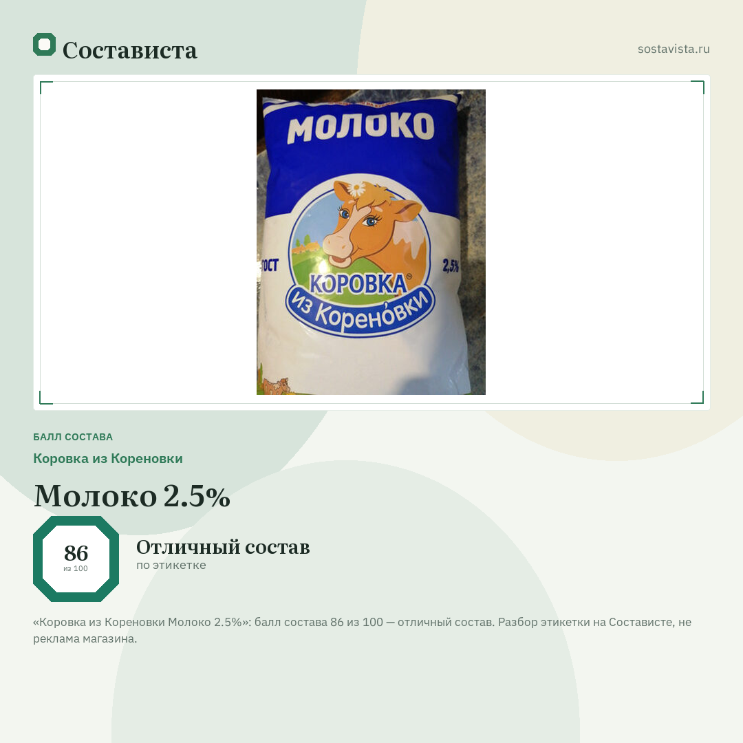 Коровка из Кореновки Молоко 2.5%: балл состава 86 из 100 — Состависта