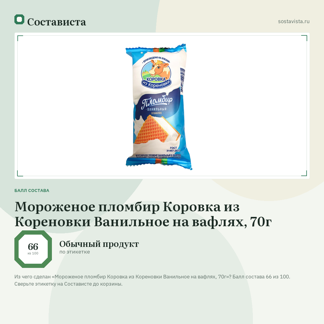 Мороженое пломбир Коровка из Кореновки Ванильное на вафлях, 70г: балл состава 66 из 100 — Состависта