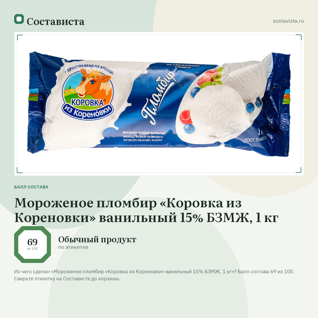 Мороженое пломбир «Коровка из Кореновки» ванильный 15% БЗМЖ, 1 кг: балл состава 69 из 100 — Состависта