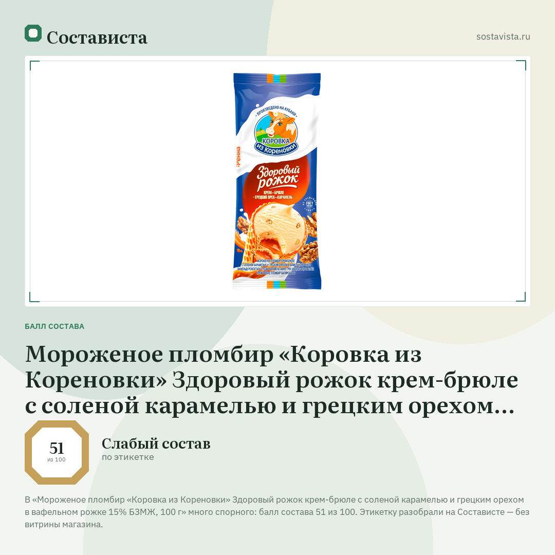Мороженое пломбир «Коровка из Кореновки» Здоровый рожок крем-брюле с соленой карамелью и грецким орехом в вафельном рожке 15% БЗМЖ, 100 г: балл состава 51 из 100 — Состависта