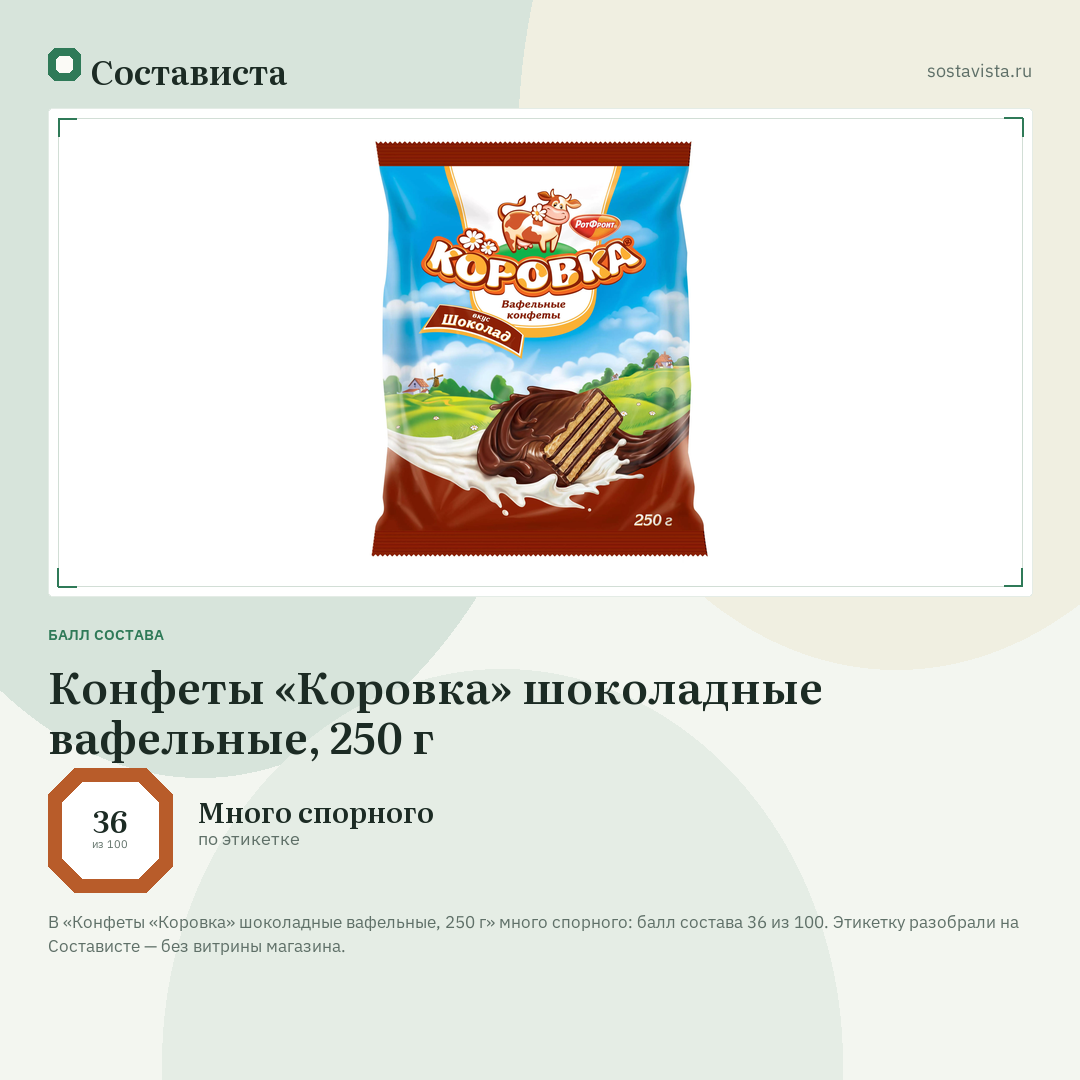 Конфеты «Коровка» шоколадные вафельные, 250 г: балл состава 36 из 100 — Состависта
