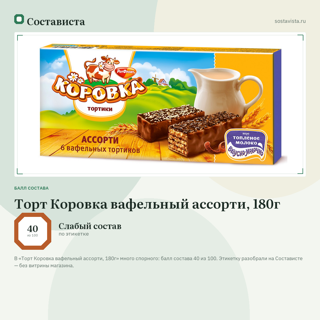 Торт Коровка вафельный ассорти, 180г: балл состава 40 из 100 — Состависта