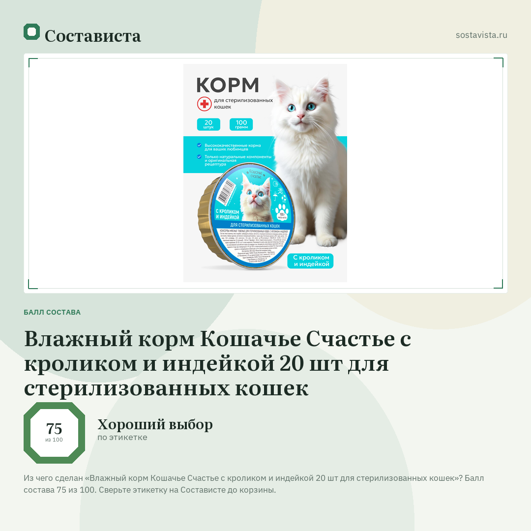 Влажный корм Кошачье Счастье с кроликом и индейкой 20 шт для стерилизованных кошек: балл состава 75 из 100 — Состависта