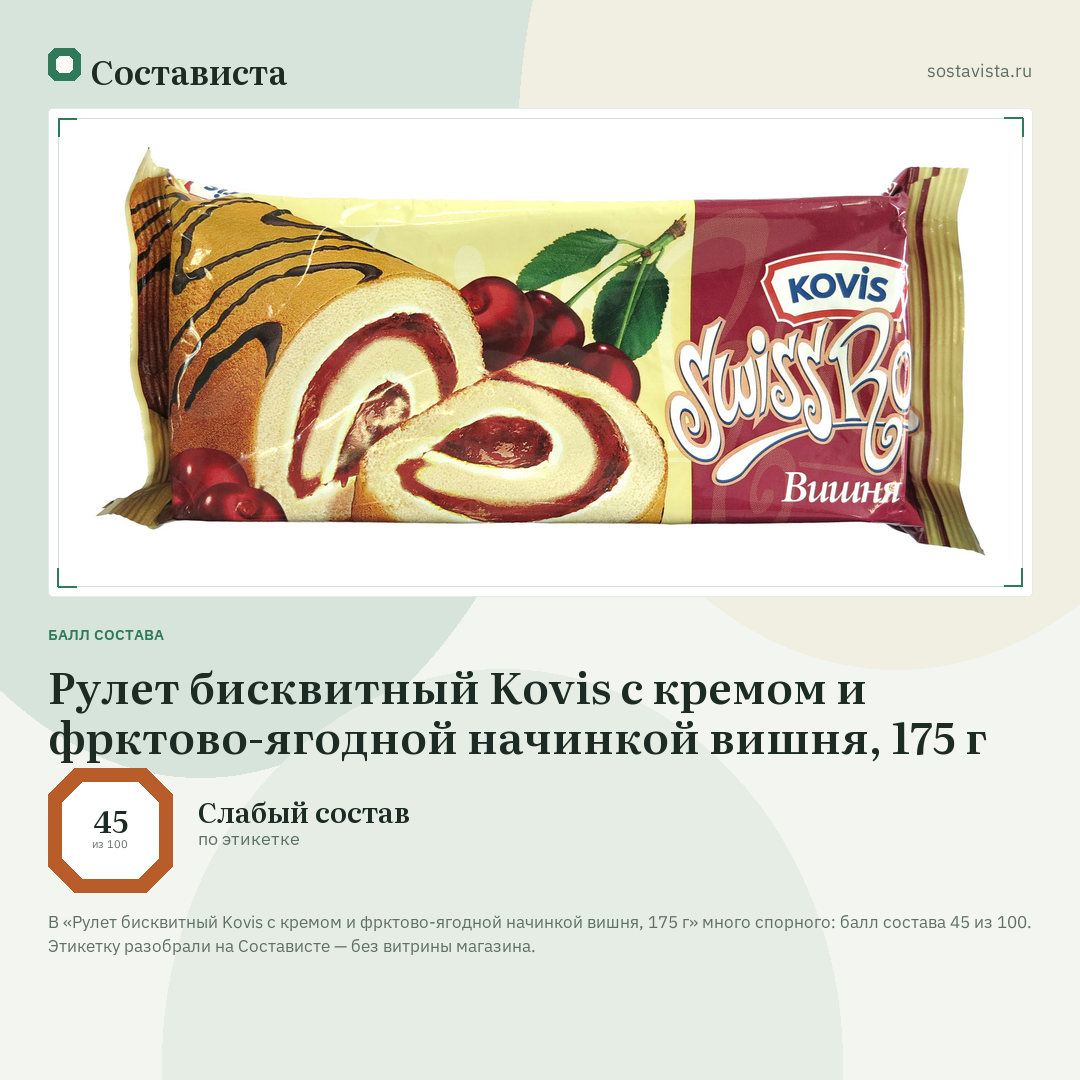 Рулет бисквитный Kovis с кремом и фрктово-ягодной начинкой вишня, 175 г: балл состава 45 из 100 — Состависта