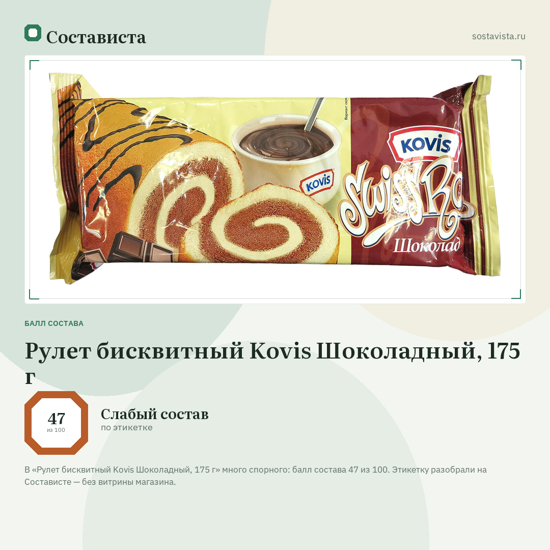 Рулет бисквитный Kovis Шоколадный, 175 г: балл состава 47 из 100 — Состависта
