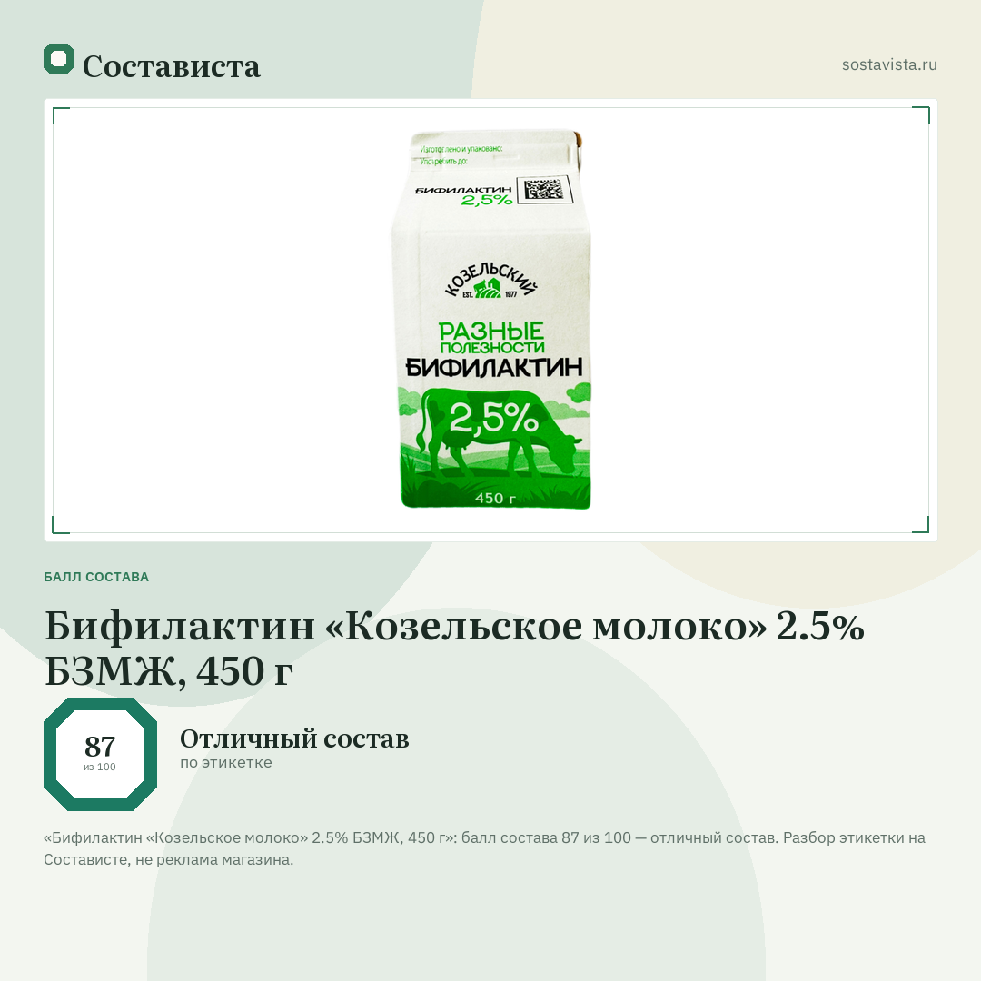 Бифилактин «Козельское молоко» 2.5% БЗМЖ, 450 г: балл состава 87 из 100 — Состависта