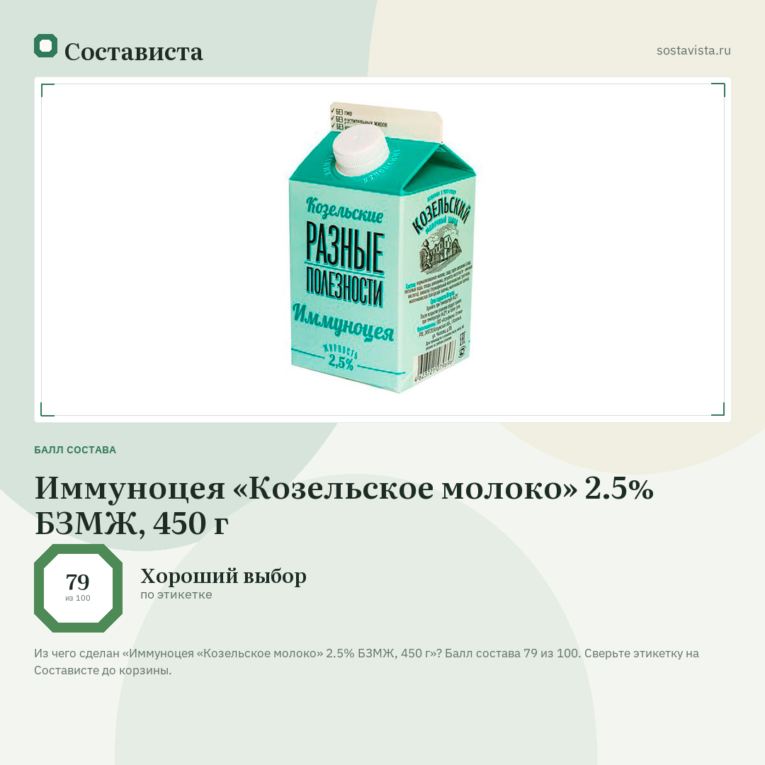Иммуноцея «Козельское молоко» 2.5% БЗМЖ, 450 г: балл состава 79 из 100 — Состависта